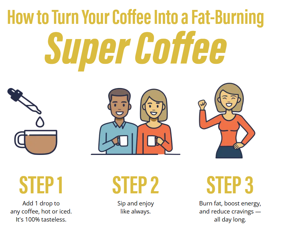 metabo drops supplement